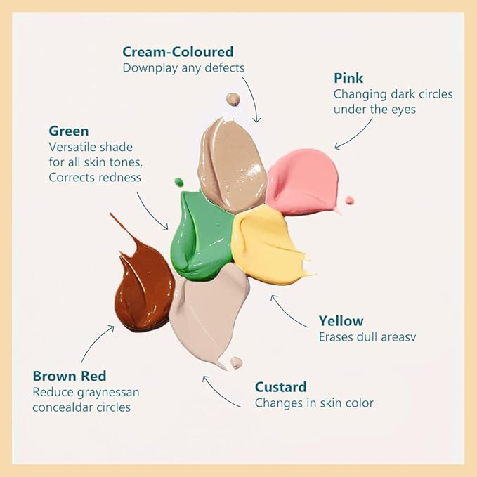 2-In-1 3Pcs Camo Concealer Kit, Under Eye Brightener, Long-Lasting Full-Coverage & Highly Pigmented Matte Finish Concealer | Crease-Proof | Makeup for Middle-Aged & Older Women Set