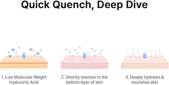 Hanskin Hyaluron Skin Essence Toner – Korean Hydrating Toner for Glass Skin | Hyaluronic Acid & Collagen | Lightweight Moisturizing Astringent for Dry, Sensitive & Dull Skin | K-Beauty (5.07 fl oz)