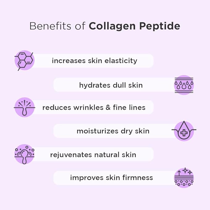 Hanskin Collagen Peptide Eye Cream (80ml). Made with 80% Collagen Extract and 20% Peptide. Advanced Anti-Aging Formula to Repair Skin from Wrinkles and Fine Lines Around the Eyes.