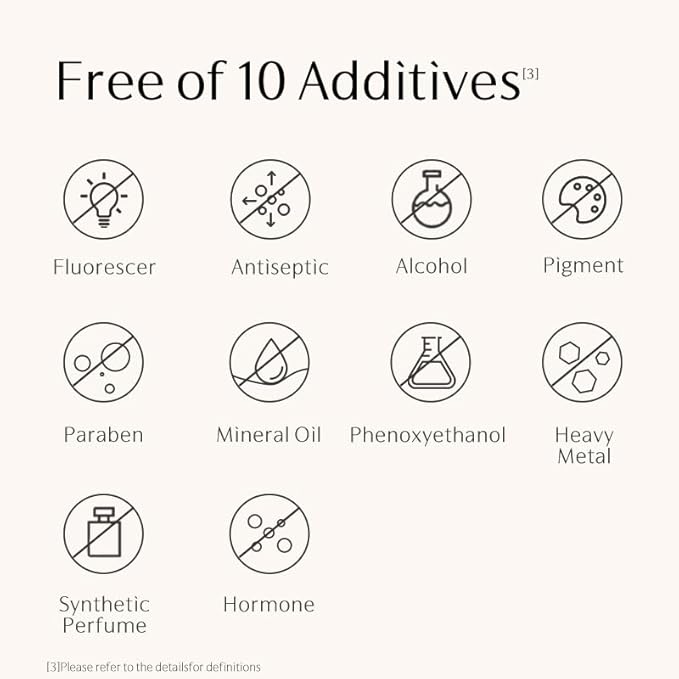 Ginseng Anti-Aging Eye Cream for Puffiness | Eye Tightener Cream | Peptide, Hyaluronic Acid, Vitamin E, Panthenol |for Firming, Reducing Wrinkle(0.53 oz/15g)