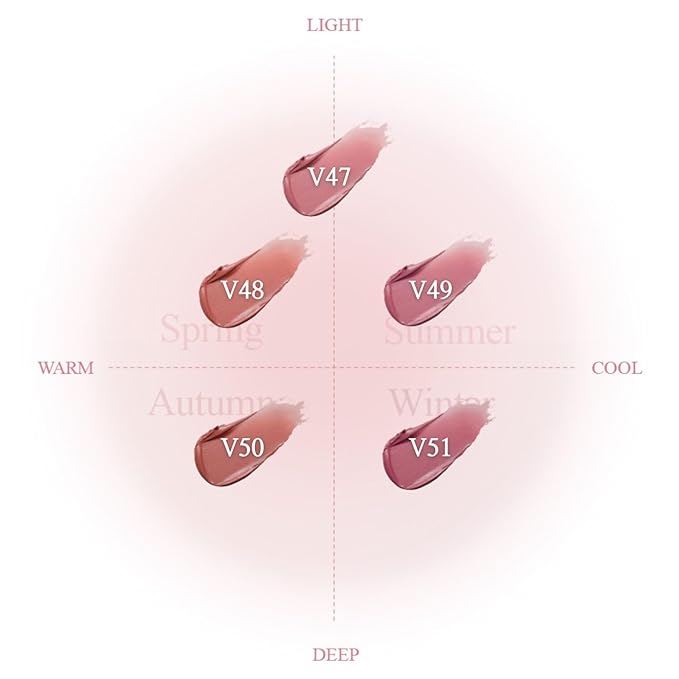 BBIA Last Velvet Tint MLBB Edition - Soft Creamy Matte Finish Lip Stain, Blur Effect & Velvety Texture, Long-Lasting, High Pigment, Non-Drying, Vegan, Korean Lip Makeup (V49 ROSY LIFE, Pack of 1)