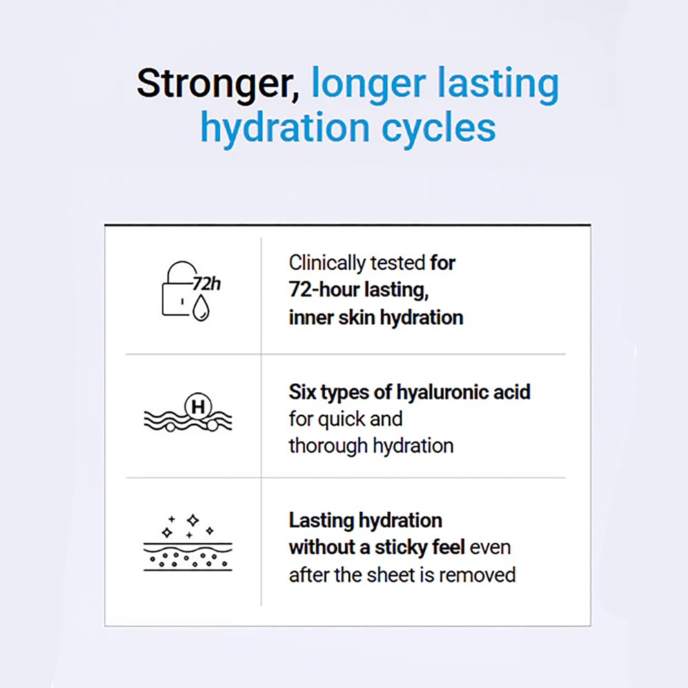 Mediheal Best Korean Hyaluronate Watermide Essential Face Mask - Hydrating and Moisturizing Sheet Masks With Hyalu Active 3x For All Skin Types (4 Count)