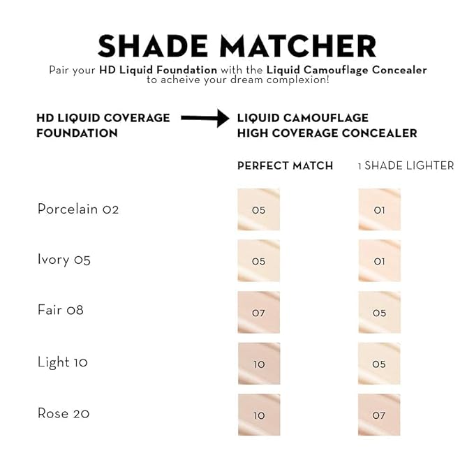 Catrice | HD Liquid Coverage Foundation | High & Natural Coverage | Vegan & Cruelty Free (025 | Warm Oat)