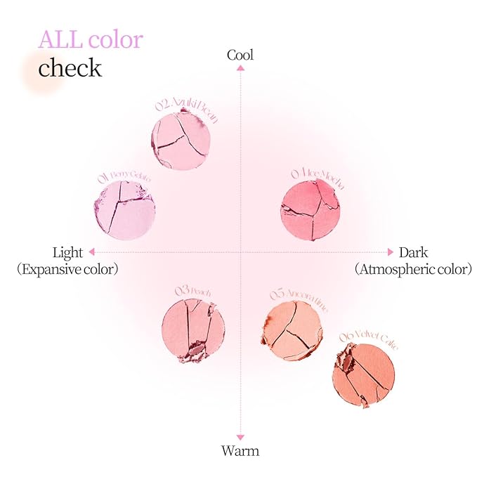 COLORKEY Shimmering Pudding Powder Blush, Lightweight, non-drying and smooth, Naturally Luminous Semi-Matte Finish, Self-contained brush, portable makeup (02 strawberry, 3.2g)