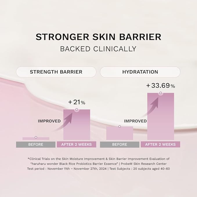 haruharu Wonder Black Rice Probiotics Barrier Essence, Travel Size, Skin Flooding & Layering, Strengthen Skin Barrier, Soothing, Plumping, Holiday Stocking Stuffer, Korean Skincare, 1.01 fl. oz