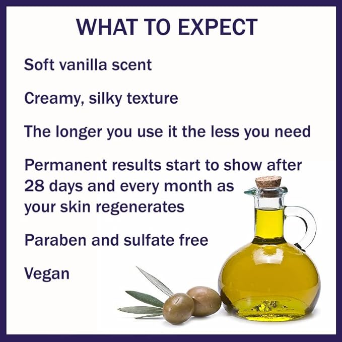 Anti-Aging Face Cream & Anti-Wrinkle Eye Serum Mini Skin Care Set - Natural Hydrating Face Cream, Eye Serum for Normal/Dry Skin - Reduce Fine Lines, Firm, Clear Skin Tone - 1.5 Oz/.5 Oz