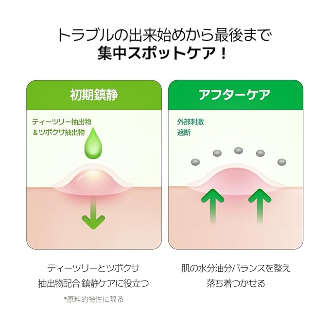 UIQ x RIIZE Biome Remedy Calming Spot Patch (96 count) with folder mirror, Hydrocolloid, Plasta patches for face & body, Cute designed patch, Non-comedogenic, Hypoallergenic tested