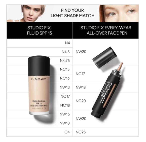 Mac Studio Fix Every Wear All Over Face Pen NC25