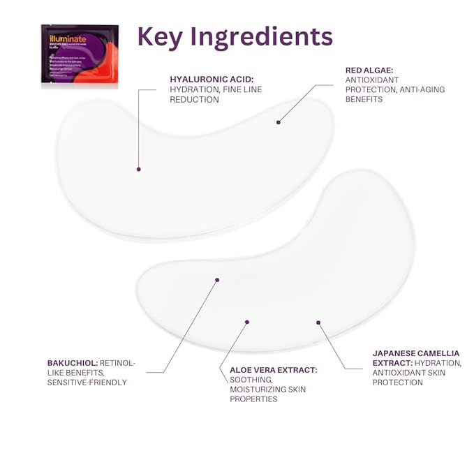 Bakuchiol Under Eye Mask – 6 Pairs Eye Patches for Puffy Eyes, Dark Circles, Fine Lines – Red Algae, Hyaluronic Acid, Natural & Biodegradable – Anti-Aging Hydrating Eye Treatment for Women & Men