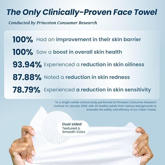 Clean Skin Club Clean Towels XL™, 100% USDA Biobased Face Towel, Disposable Face Towelette, Eczema Association Accepted, Makeup Remover Dry Wipes, Ultra Soft, 300 Ct, 6 Pack