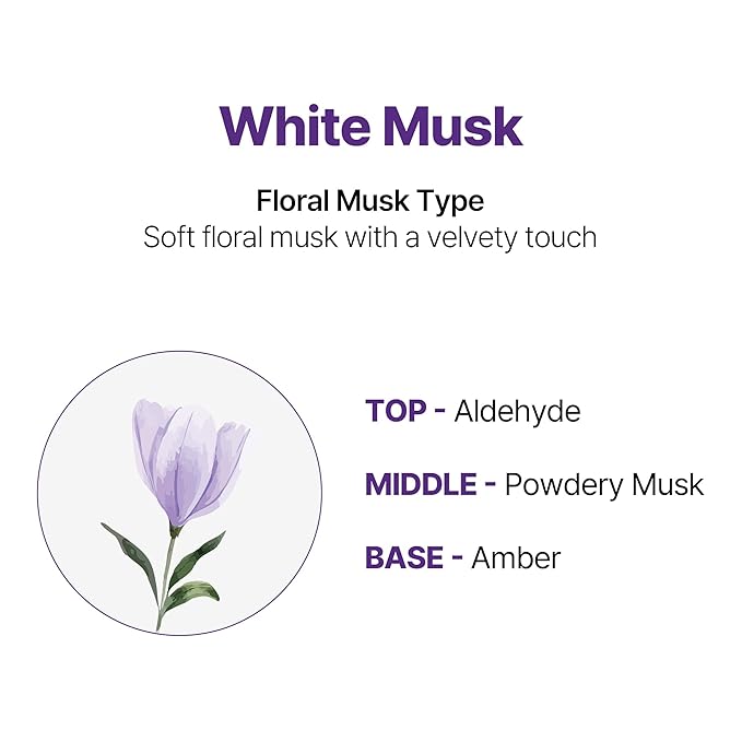 KUNDAL Korean Shampoo and Conditioner Set [White Musk] Salon-quality, Long Lasting Scent, Moisturizing, Sulfate-Free, Argan & Macadamia Oil, Korean Hair care,16.9 fl oz each, Stocking Stuffers