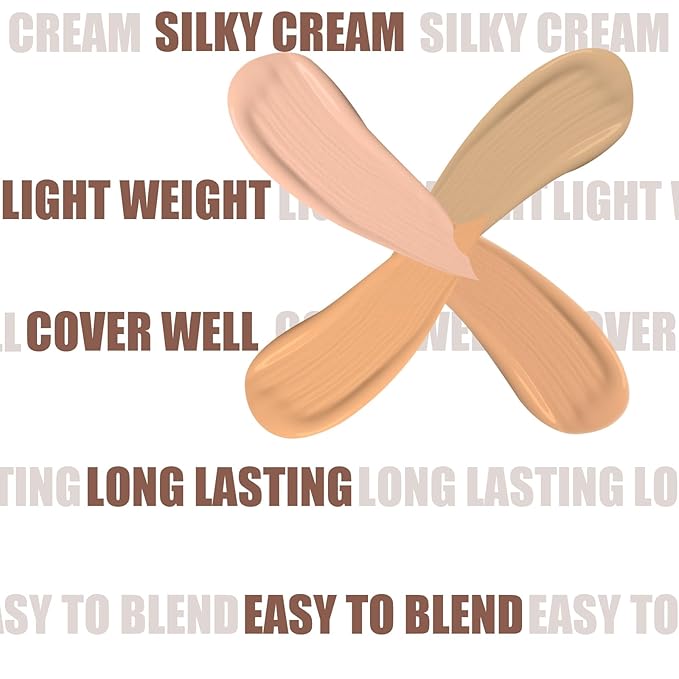 AMIIR Color Correcting Concealer Cream Full Coverage Flawless Face Contour Palette Professional Makeup, Light to Medium