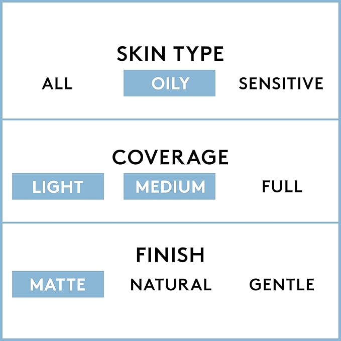 CoverGirl Clean Oil Control Liquid Makeup, Creamy Beige 550, 1.0-Ounce Bottles (Pack of 2)