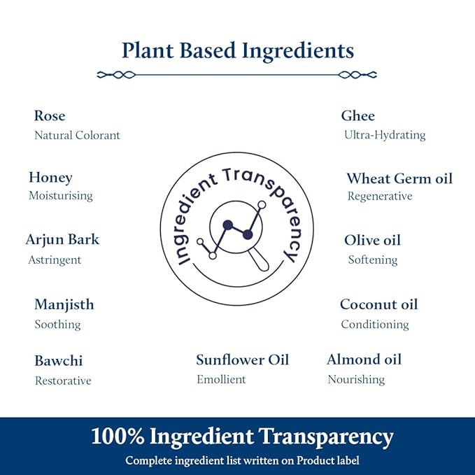 Blue Nectar Lip Tint Balm for Rosy Pink Tinted Lips | Natural Lip Tint for Dark Lips with Organic Ghee & Shea Butter | Long Lasting Lip Mosturizer (0.35 Oz)