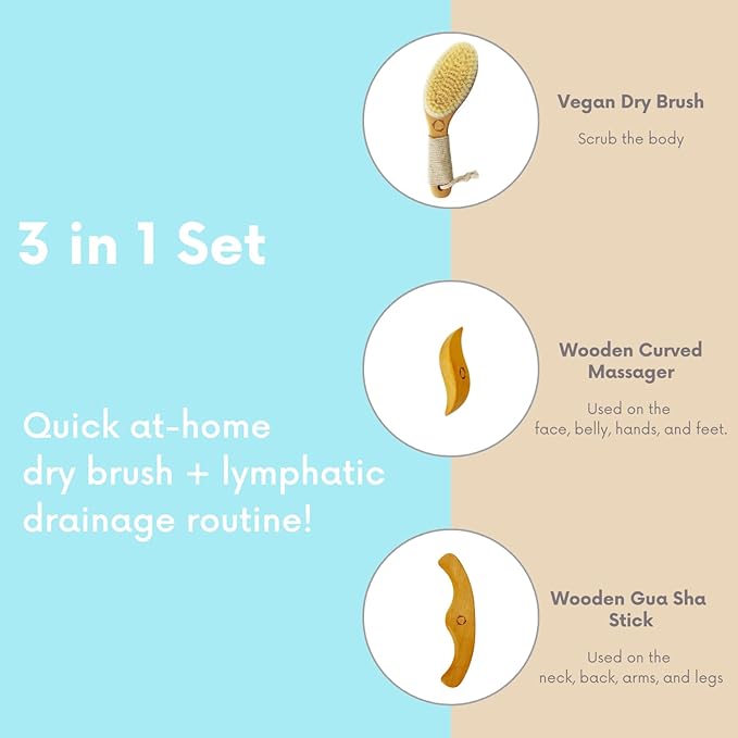 Dry Brushing Body Brush for Lymphatic Drainage-Vegan Dry Brush with Contoured Non-Slip Handle +Wood Therapy Massage Tools. Maderoterapia Kit, Gua Sha, Anti-Cellulite, Body Sculpting, Sensitive Skin
