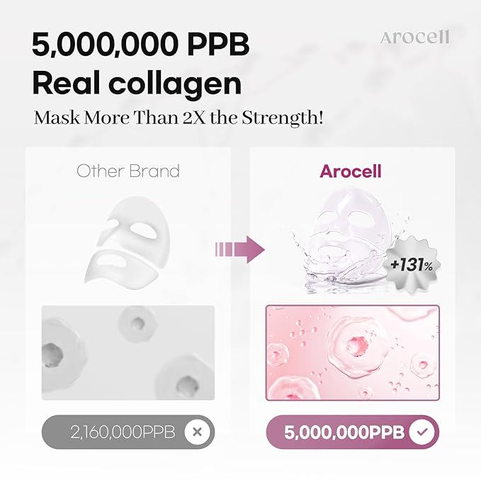 AROCELL Super Collagen Mask 8 Facial Sheet 5,000,000ppb Overnight Dual Matrix Hydrogel Masks with Low Molecular Weight Collagen for Elasticity Hydrating Anti-Aging Cooling Korean Skincare, 43g x 8ea