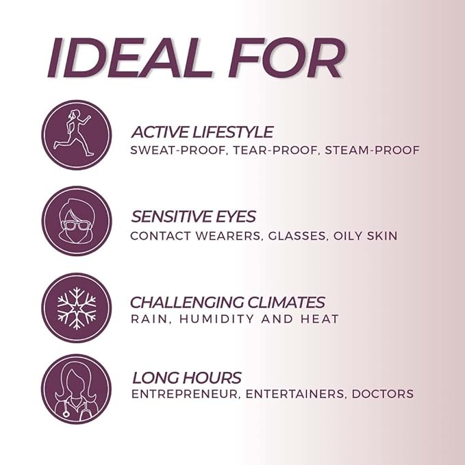 Blinc Lash Extension Tubing Mascara, Extreme Lengthening and Defining Mascara with Biotin, Ultra-Longwearing Washable Mascara, Clean, Vegan and Cruelty-Free, 9mL / 0.30 Fl. OZ