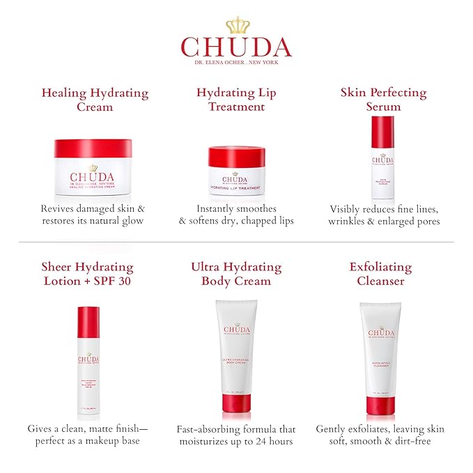 CHUDA Healing Hydrating Cream Skin Care Moisturizer Anti Aging Face Cream - 30ml Made in USA, Daily Moisturizer for Face with Remedea Compound, Healing Cream for Hydrating Moisturizer for Dry Skin