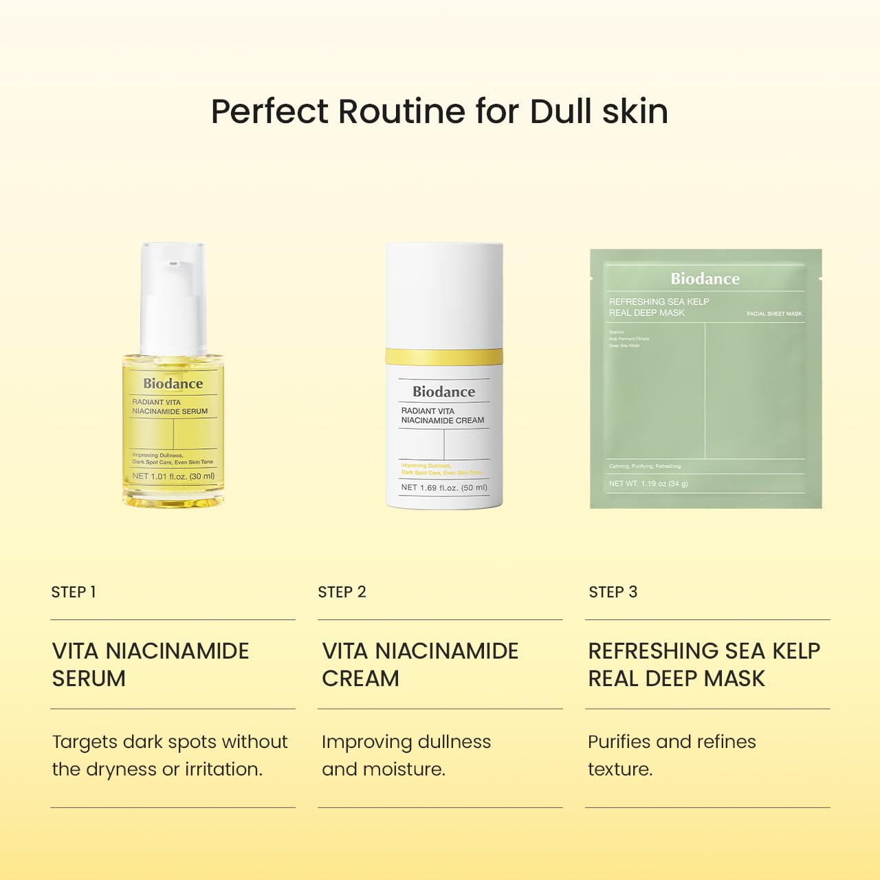 BIODANCE Radiant Vita Niacinamide Cream, Brightening, Dark Spot Correcting Facial Moisturizer, Korean Skincare, Stocking stuffers for teen girls | 1.69 fl.oz, 50ml