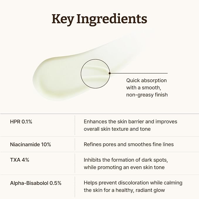 Dr. Reju-All Advanced Retino-Mela Serum – HPR Retinol Serum for Face – Anti-Aging, Pore Minimizer, Next-Gen Korean Skin care – Gentle & Beginner-Friendly – Niacinamide 10% & TXA 4% – 1 Fl Oz