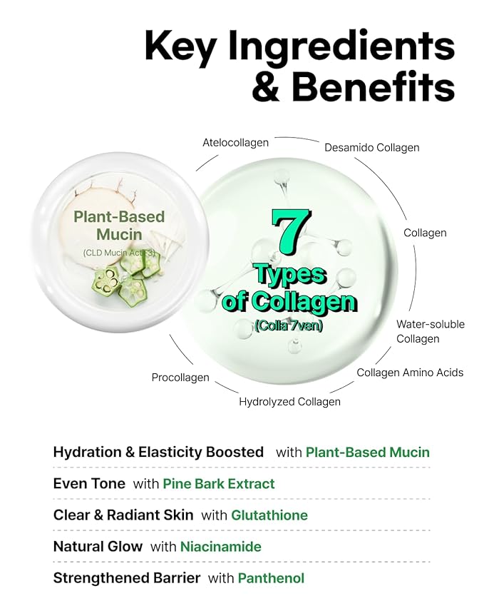 Mucin Collagen Cream Ampoule for face – Collagen-Powered Hydrating & Firming Skincare, Non-Greasy, Revitalizing Serum Glass Skin Korean Beauty for All Skin Types, 4ml x 5