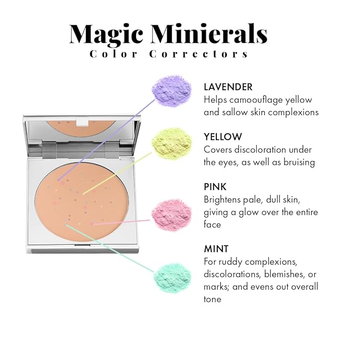 Magic Minerals by Jerome Alexander Jumbo Size Mineral Powder Foundation with Color Correctors, Antioxidant Skincare Formula (Light)