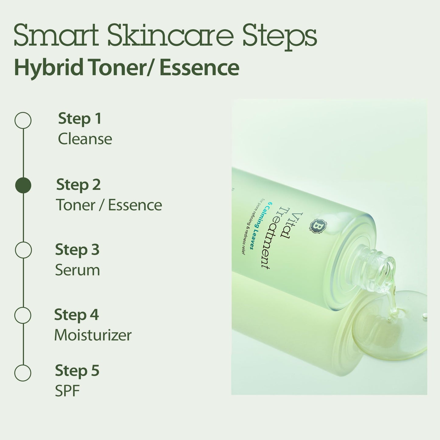 Blithe Korean Skin Care Products 6 Leaves Clear Essence for Rosacea & Redness Relief, BHA Toner Cooling Moisturizer for Face, Blackhead Treatment, Evening Primrose Wintergreen Green Tea 1.83 Oz