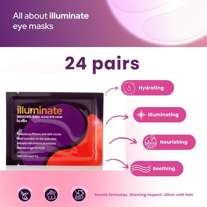 Bakuchiol Under Eye Mask – 24 Pairs Eye Patches for Puffy Eyes, Dark Circles, Fine Lines – Red Algae, Hyaluronic Acid, Natural & Biodegradable – Anti-Aging Hydrating Eye Treatment for Women & Men (24)