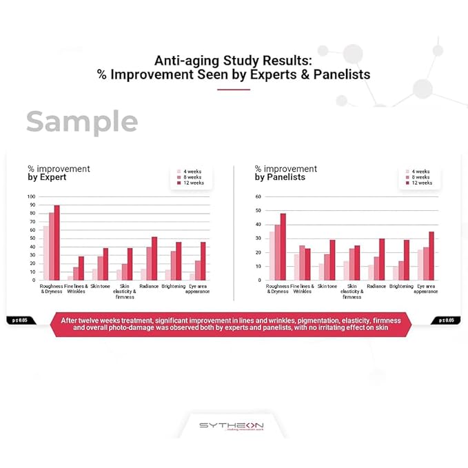 Bakuchiol Face & Body Serum – Vitamin C & E Infused, Odorless, Hydrating Anti-Aging Oil – Gentle Retinol Alternative for Radiant, Youthful Skin - 1 oz