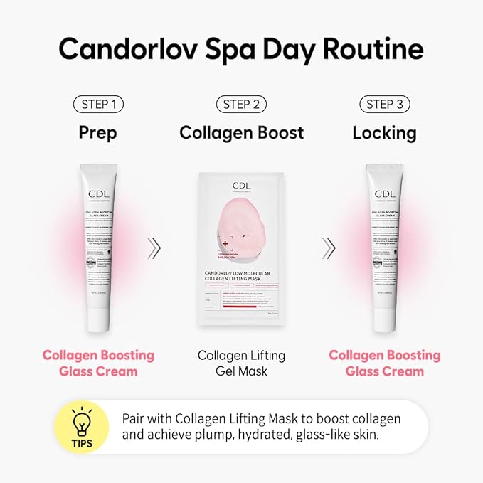 Collagen Boosting Glass Cream, Korean Glowing Skin Deep Hyrdration for 72 HR, Instant Elasticity Improving,PDRN Pomegrante Hyaluronic Acid, Korean SKin Care, 1.69 oz