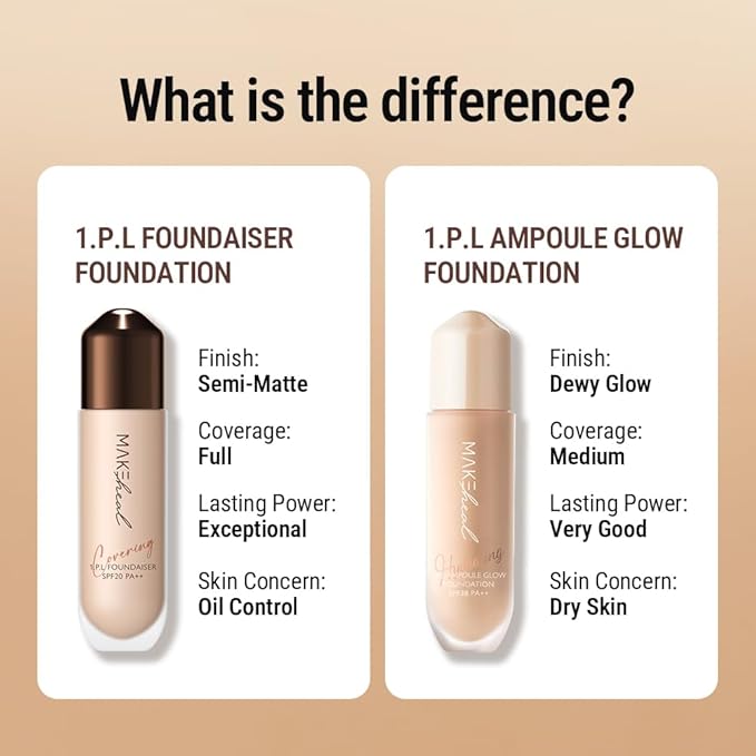 1.P.L AMPOULE GLOW FOUNDATION dewy glowy finish, liquid foundation with wand, all day coverage, blendable, 28g 0.99 fl Oz [19-N PURITY]