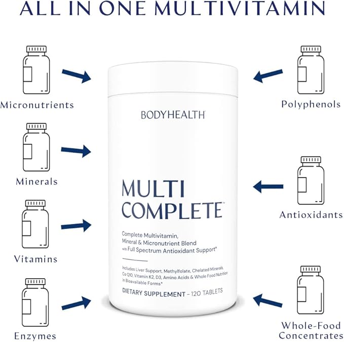 BodyHealth Multi Complete (120 Ct) Daily Multivitamin for Men and Women with Whole Foods, Minerals, Antioxidants, Organic Green Food Concentrates, and Liver Detox Extracts, Vegan and Non GMO