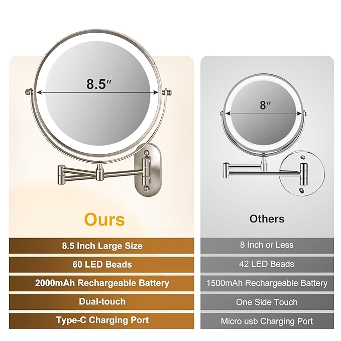 Magnifying Mirror with Lights 1x/15x: 8.5" Double Sided Wall Mounted Lighted Makeup Mirror for Bathroom, 3 Color Lights & 360°Swivel Vanity Mirror, Brushed Nickel