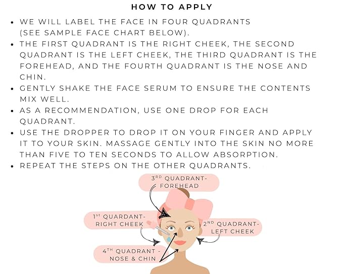 5% Copper Tripeptide-1 with Palmitoyl Tripeptides Face and Neck Essence Oil Skin Revitalizer, Support Anti Wrinkle, Tightening, Collagen - For Men and Women