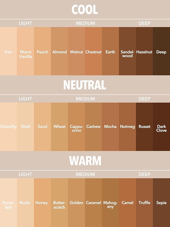 SHEGLAM Hydrating Cream Full Coverage Foundation Balm Long Lasting Concealer Face Foundation for Dry Skin - Truffle