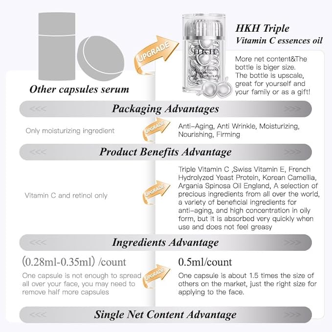 Triple Vitamin C Dark Spots Correction Capsules Serum For Face,Camellia VE Anti-Aging Essence For Women Camellia Niacinamide serum For Women To Tighten Sagging Skin And Reduce Fine Lines