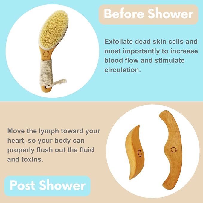 Dry Brushing Body Brush for Lymphatic Drainage-Vegan Dry Brush with Contoured Non-Slip Handle +Wood Therapy Massage Tools. Maderoterapia Kit, Gua Sha, Anti-Cellulite, Body Sculpting, Sensitive Skin