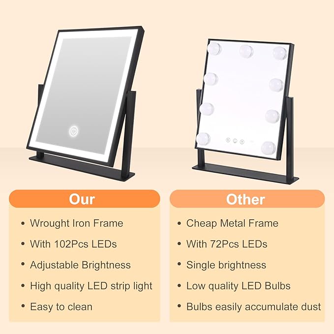 Beelux Hollywood Style Vanity Mirror - 12 in Black Makeup Mirror with Light, Dimmable Lights, Smart Control, Adjustable Warm White/Natural/Daylight, 360°Rotation for Makeup Enthusiasts