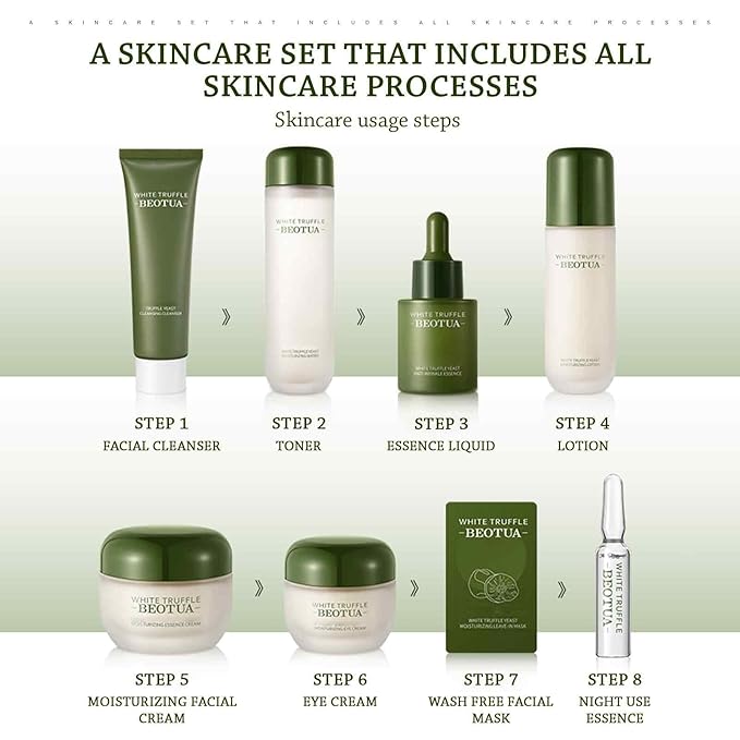 15 Pcs Anti Aging Skin Care Sets Gentle Skin | Complete Skincare Process Beauty Skin Care Kit Gift Set with Facial Cleanser, Toner, Lotion, Essence, Face Cream, Eye Cream for Wife Mom Women