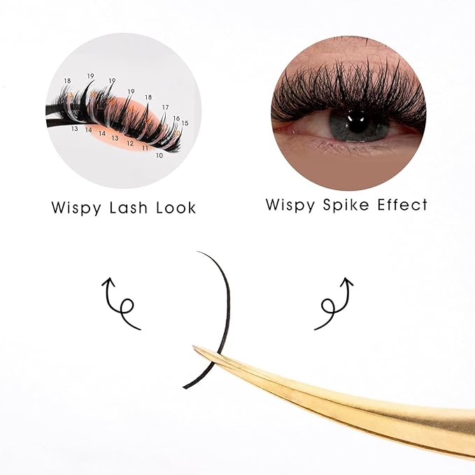 KOLYBEL Premade Fan Spikes Lash Extensions 0.07mm C Curl 13-20mm Mixed Tray Wipsy Volume Lash Extensions 320 Spikes Fans Matte Black Eyelash Extension Supplies（0.07-C,13-20mm）