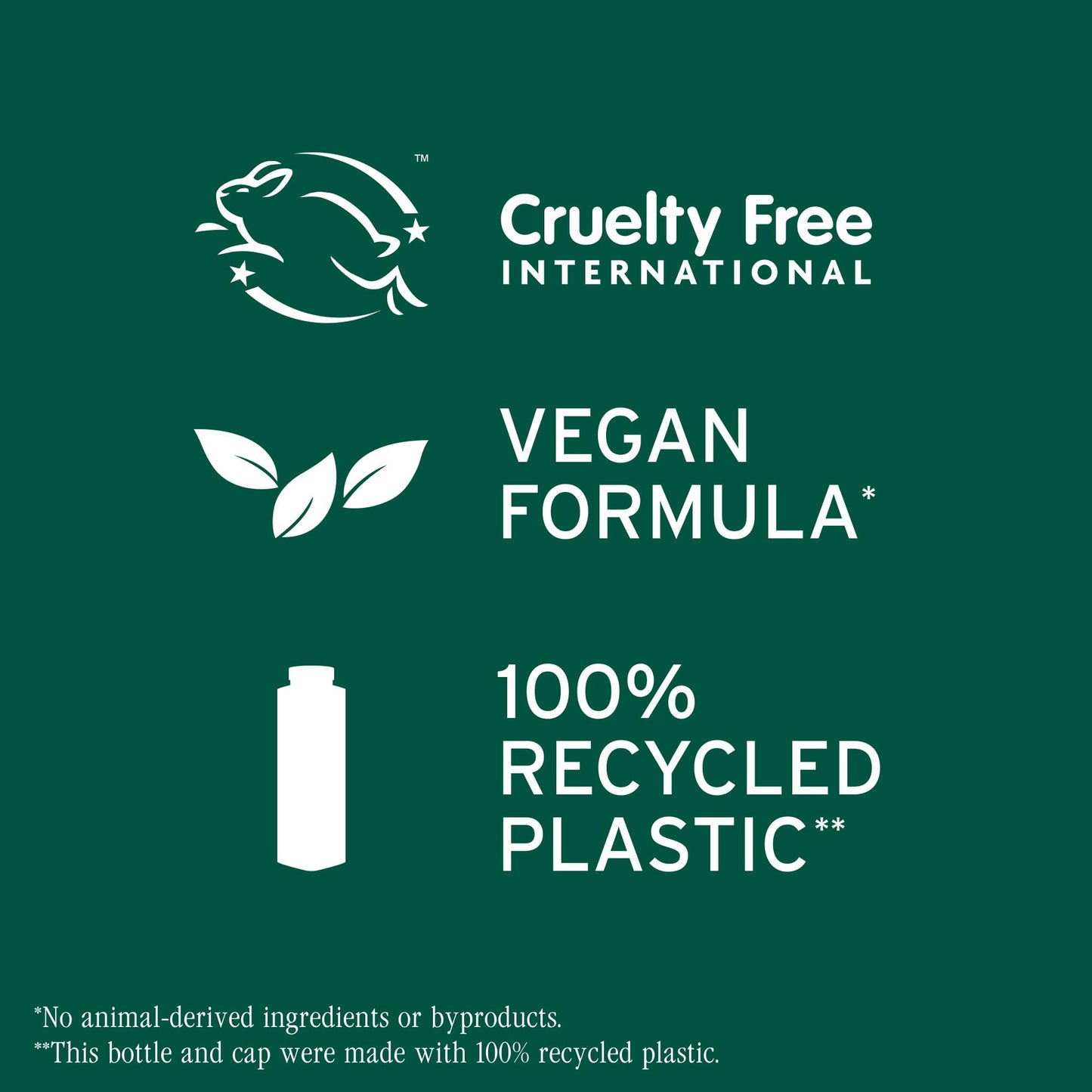 Biolage Scalp Sync Anti-Dandruff Shampoo - Controls Itchy Scalp, Deeply Cleanses, Moisturizing Dandruff Treatment, With Zinc Pyrithione, Vegan & Cruelty-Free, 13.5 Fl Oz