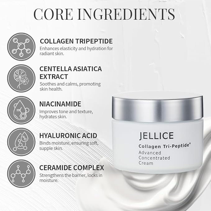 Advanced Concentrated Collagen Face Cream - Face Moisturizer for Women of All Skin Types with Collagen Tripeptides for Enhanced Hydration & Elasticity - Japanese Cosmetics - 1.01 oz