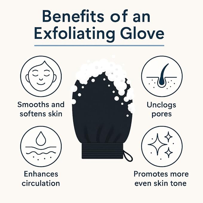 Exfoliating Glove for Body – 100% Natural Viscose | Dead Skin Remover for Silky Smooth & Glowing Skin | Deep Exfoliation Mitt