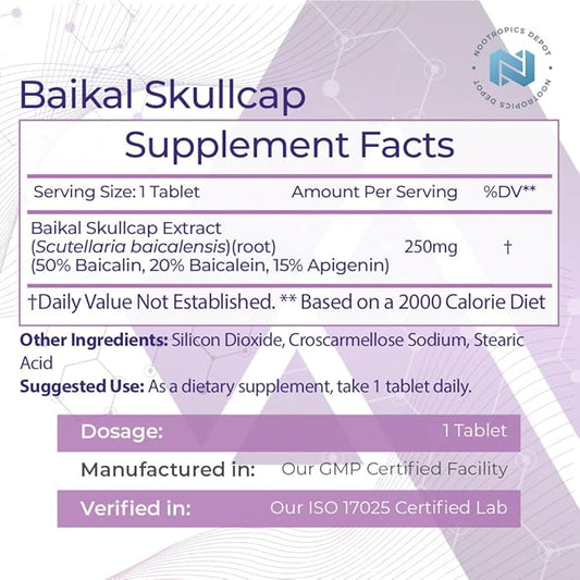 Nootropics Depot Baikal Skullcap Extract Tablets | 250mg | 60 Count | >15% Apigenin, >20% Baicalein, >50% Baicalin