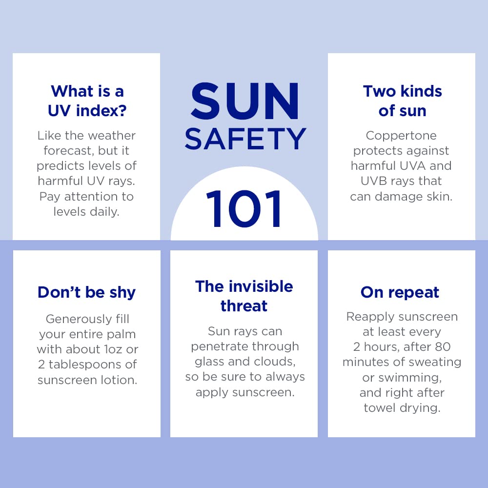 Coppertone Every Tone Sunscreen Lotion SPF 50, Lightweight, Rubs on Clear Sunscreen for All Skin Tones, Formulated with Nourishing Vitamin E, 7 Fl Oz Tube