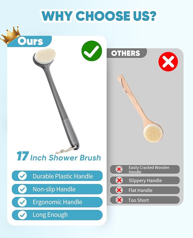 Back Scrubber for Shower with 17" Long Handle, Non-Slip Grip Shower Brush, Moderate Bristles Body Brush for Gentle Exfoliation, Back Brush for Shower Men & Women – Grey