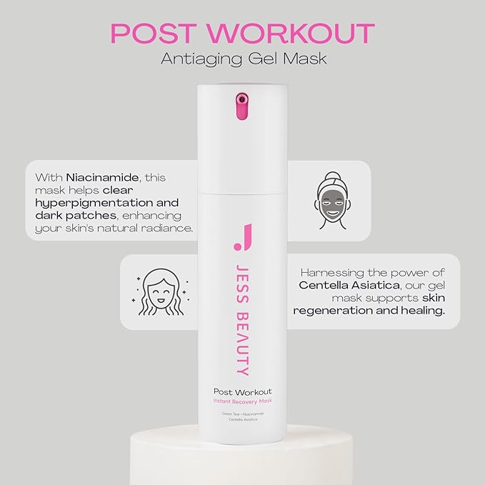 JESS BEAUTY | Face Moisturizer Gel Mask Post Workout with Niacinamide & Centella Asiatica | Skin Care Revitalizing 1.7 fl oz