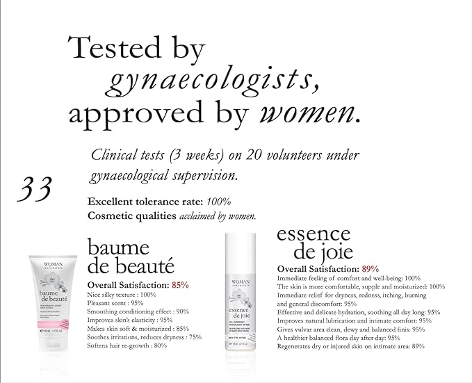 BAUME DE BEAUTE Multi-Perfection Intimate & Body Balm to Soothe & Moisturize Sensitive, Shaved Skin 50ml