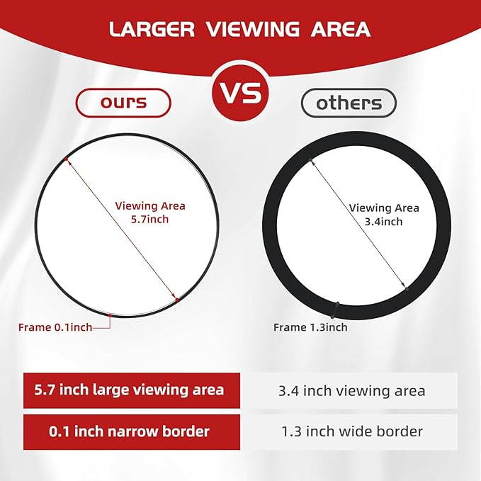 10X Magnifying Mirror with 3 Suction Cups - 6'' Stick on Makeup Mirror with 10X Magnification, Magnified Makeup Mirror Portable Handheld Cosmetic Mirror and Tweezers Set for Travel, Makeup, Bathroom