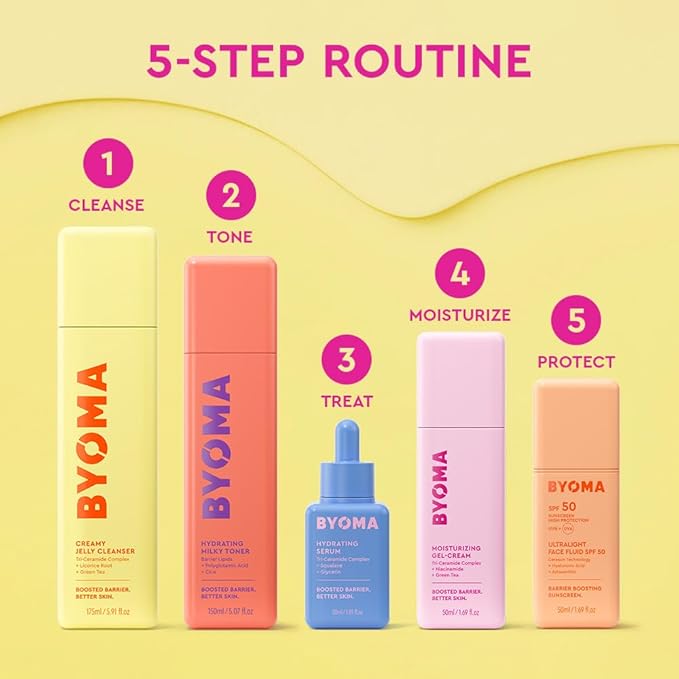 BYOMA Hydrating Serum - Moisturizing Facial Serum with Squalane, Glycerin & Ceramides - Hydrating for Glowing, Dewy Skin - 1.01 fl. oz